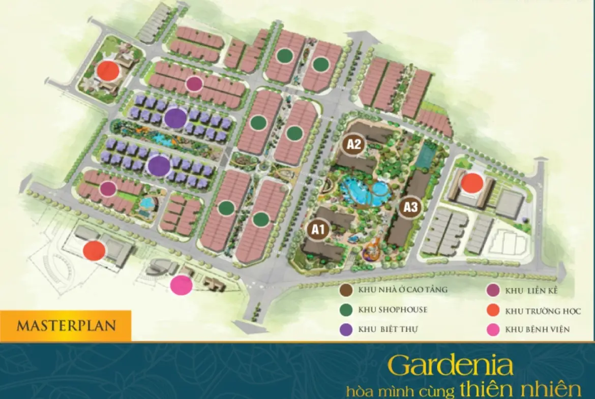 Gardenia の構成地図