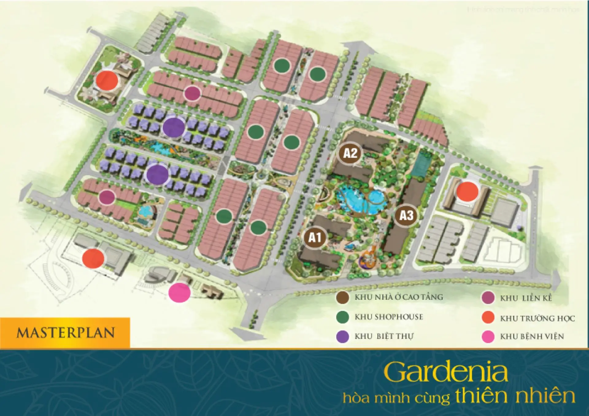 Gardenia の構成地図